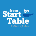 fromstart-to-table.com