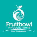 fruitbowl.com.au