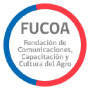 fucoa.cl