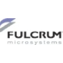 Fulcrum Microsystems Inc.