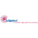 fulgamut.com