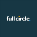 fullcircle.eu.com