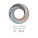 fullcircle.group