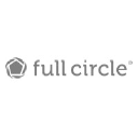 fullcirclehome.com