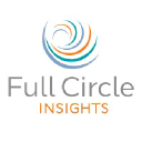 Full Circle Insights logo