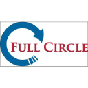 Full Circle Maintenance & Repair Inc
