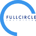 fullcirclerecruiting.com
