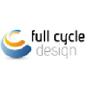 Full Cycle Design