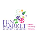 fun2market.com