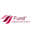 fundplus.be