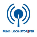 funklochstopfer.com