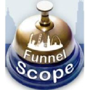 Funnelscope