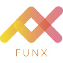 funxperience.com