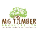 Autumn Leaves Furniture