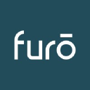 furo group