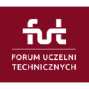 fut.edu.pl