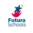 futuraschools.edu.pe