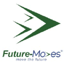 future-moves.com