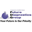futurediagnosticgroup.com