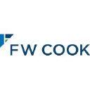 FW Cook
