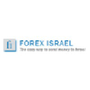 fx-israel.com