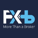 fxbtrading.com