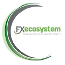 fxecosystem.com