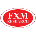 fxmresearch.com