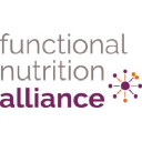Functional Nutrition Alliance