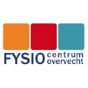 fysio-overvecht.nl