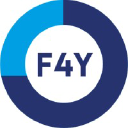 fysio4you.com