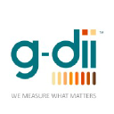 g-dii.com