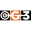 g3.com.pl