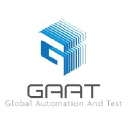 GAAT