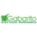 gabaritoaulas.com.br