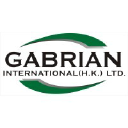 gabrian.com