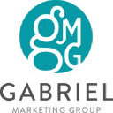 Gabriel Marketing Group on Elioplus