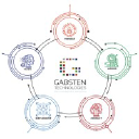 gabsten.co.za