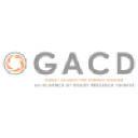 gacd.org