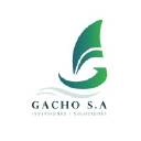 gachopanama.com