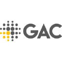 gacsol.com