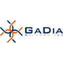 gadia.net
