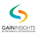 gain-insights.com