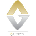 gainizer.com