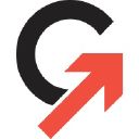GainShare