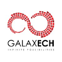 Galaxech Distribution
