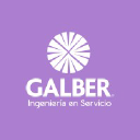 galber.com