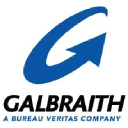 galbraith.com