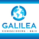 galilea.com.ar