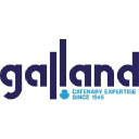 galland-sas.com
